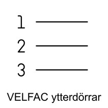 Skötselanvisning - VELFAC ytterdörrar (trä/alu och trä)